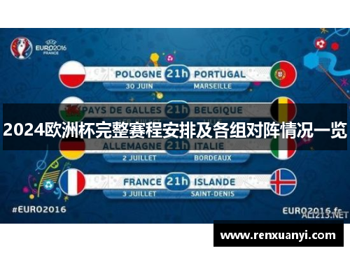 2024欧洲杯完整赛程安排及各组对阵情况一览