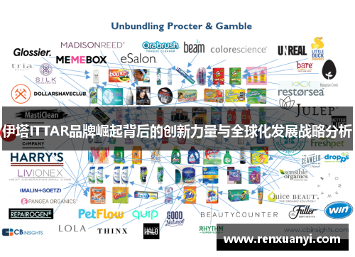 伊塔ITTAR品牌崛起背后的创新力量与全球化发展战略分析