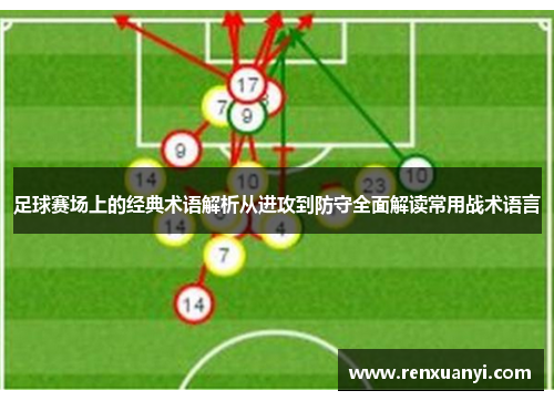 足球赛场上的经典术语解析从进攻到防守全面解读常用战术语言