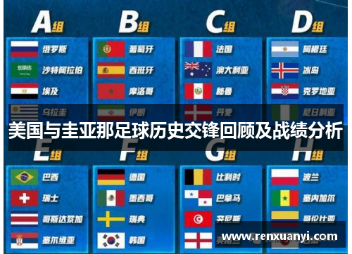 美国与圭亚那足球历史交锋回顾及战绩分析