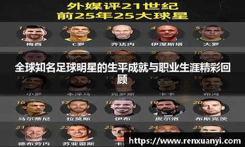 全球知名足球明星的生平成就与职业生涯精彩回顾