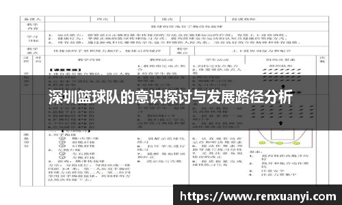 深圳篮球队的意识探讨与发展路径分析