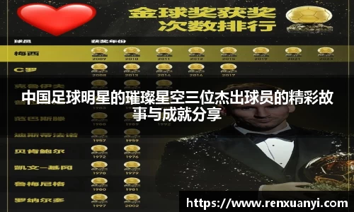 中国足球明星的璀璨星空三位杰出球员的精彩故事与成就分享